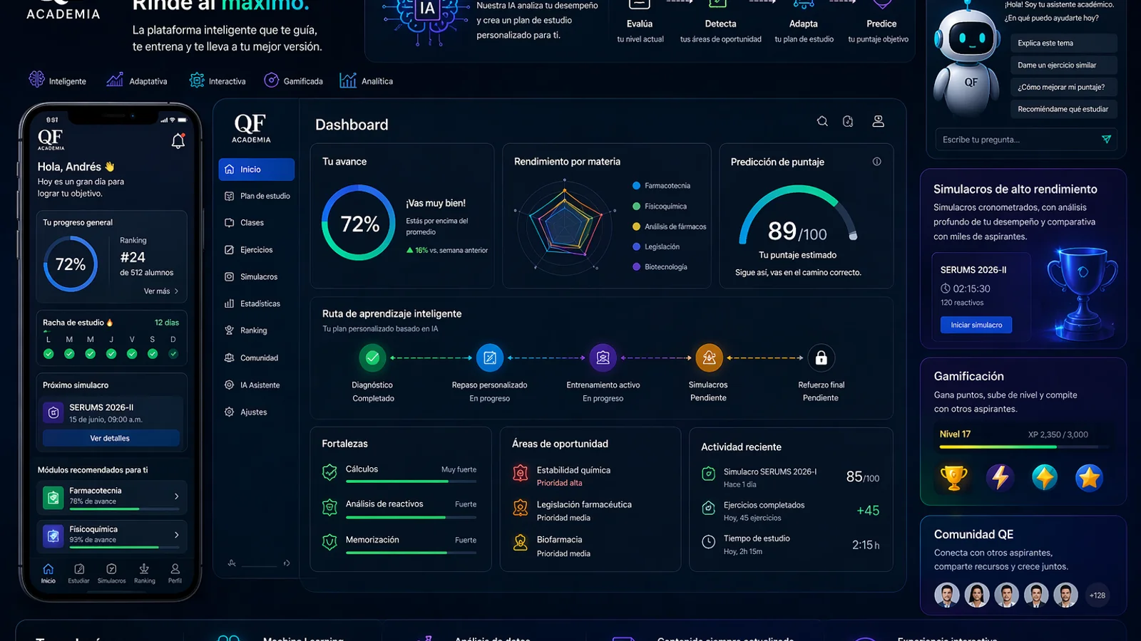 Plataforma QF Academia · 'Prepárate diferente. Rinde al máximo.' · dashboard con avance 72%, ranking, rendimiento por materia, predicción de puntaje, ruta de aprendizaje inteligente · app móvil + asistente IA + simulacros cronometrados + gamificación + comunidad