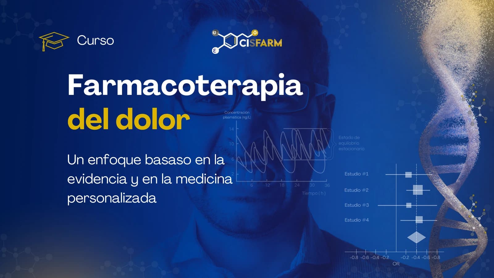 Farmacoterapia del Dolor